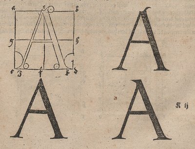Construction of Letters by Albrecht Dürer